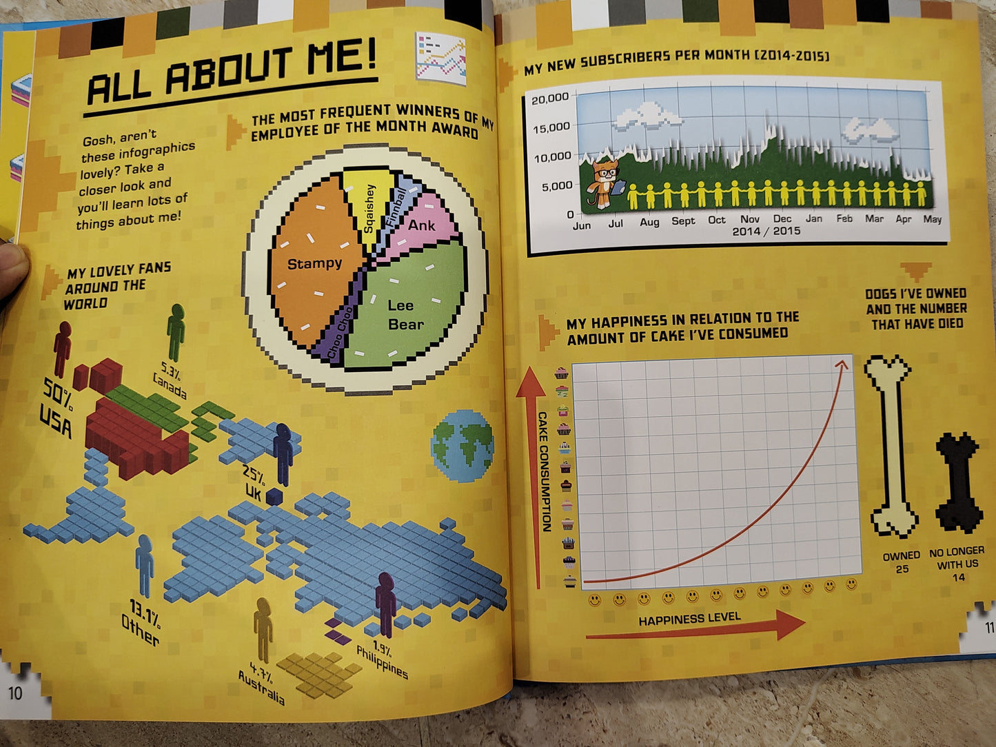 Stampy's lovely book