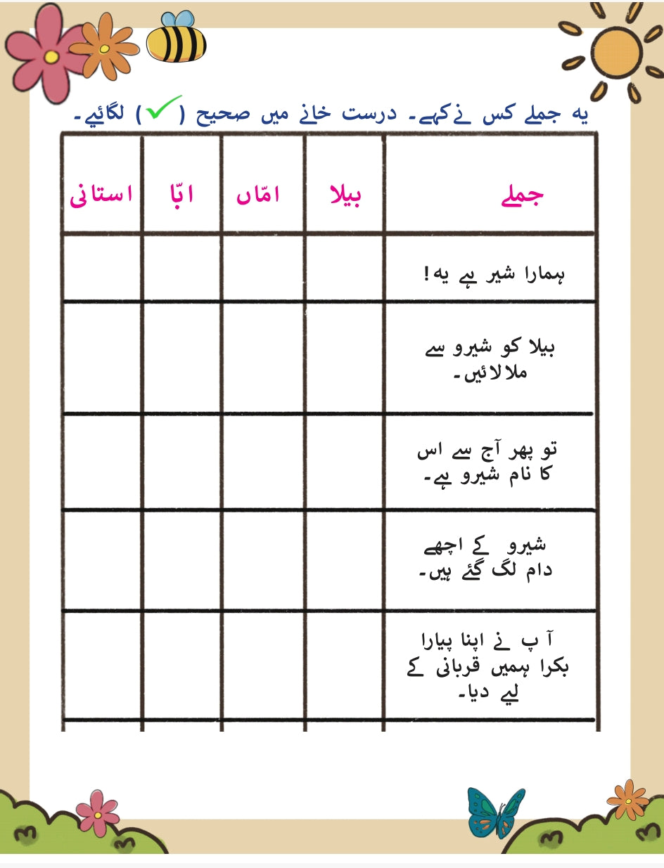 Bela ka sheru Qurbani ki kahani