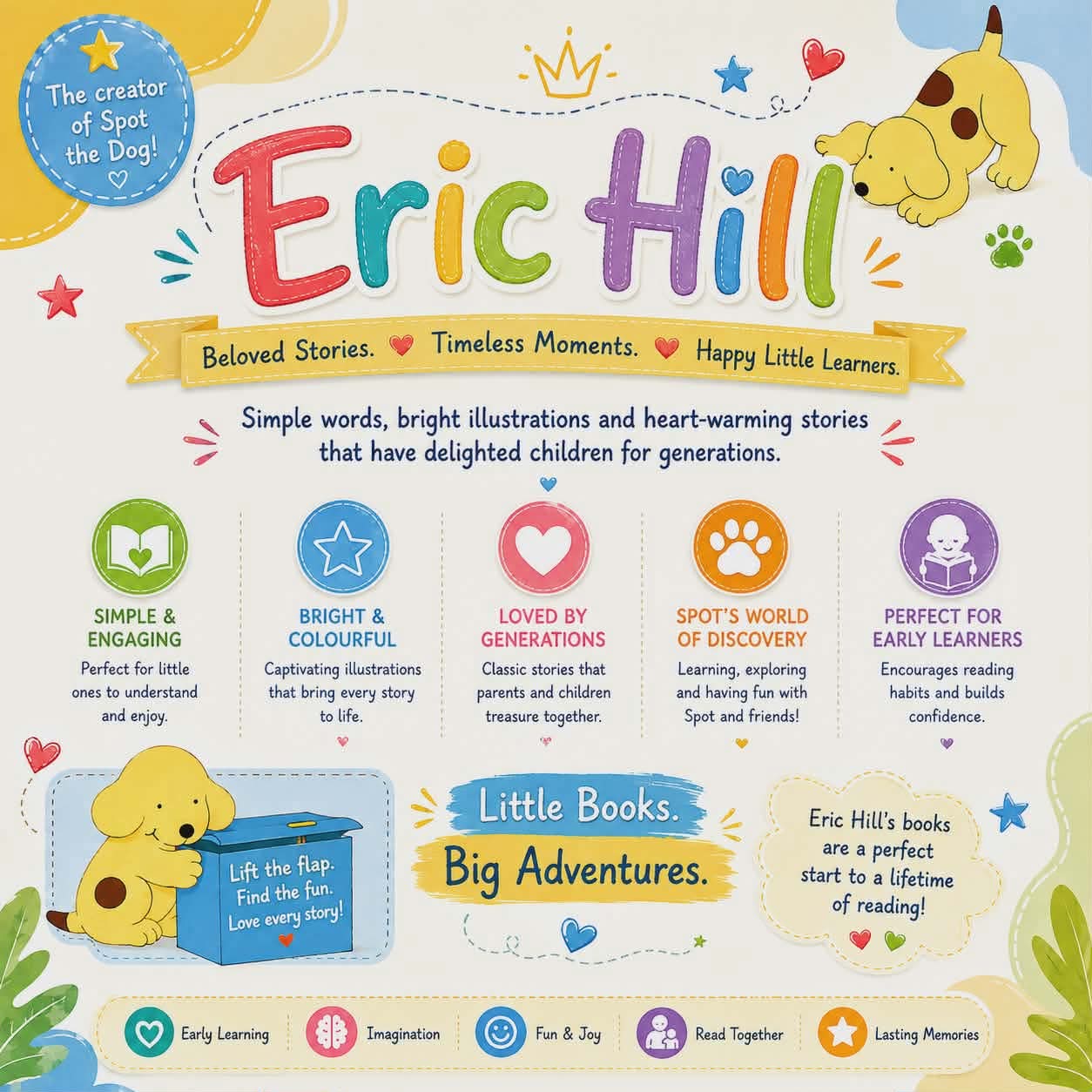 Eric hill