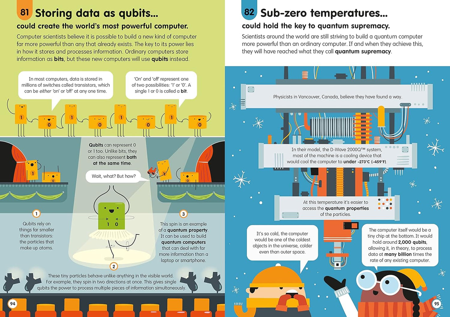100 THINGS TO KNOW ABOUT NUMBERS, COMPUTERS AND CODING