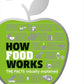 DK HOW FOOD WORKS?
