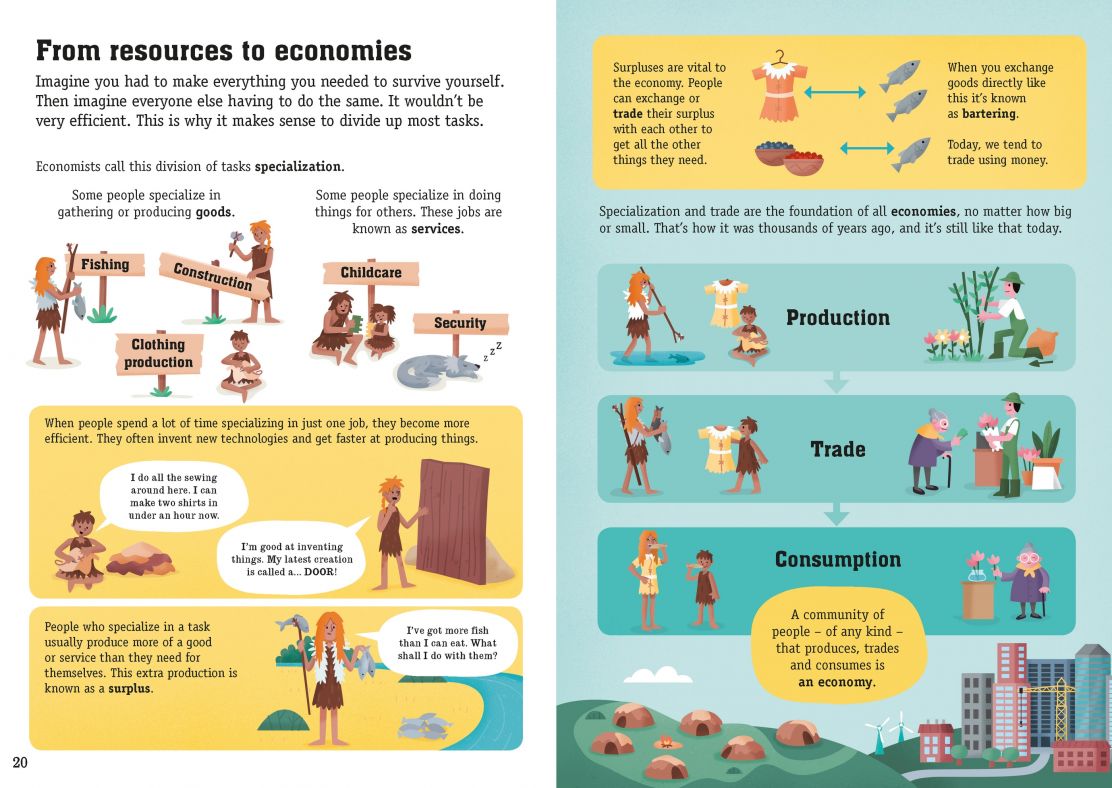 ECONOMICS FOR BEGINNERS