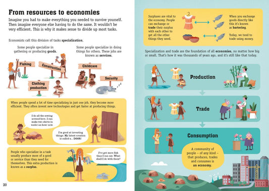 ECONOMICS FOR BEGINNERS