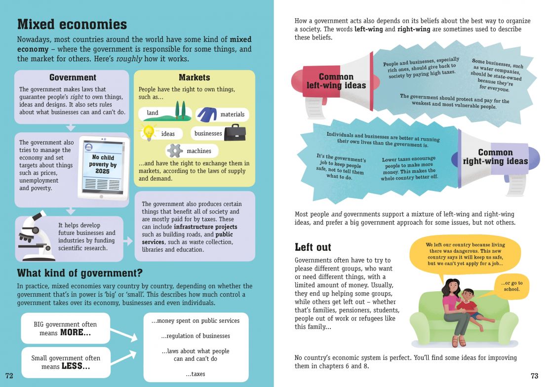 ECONOMICS FOR BEGINNERS