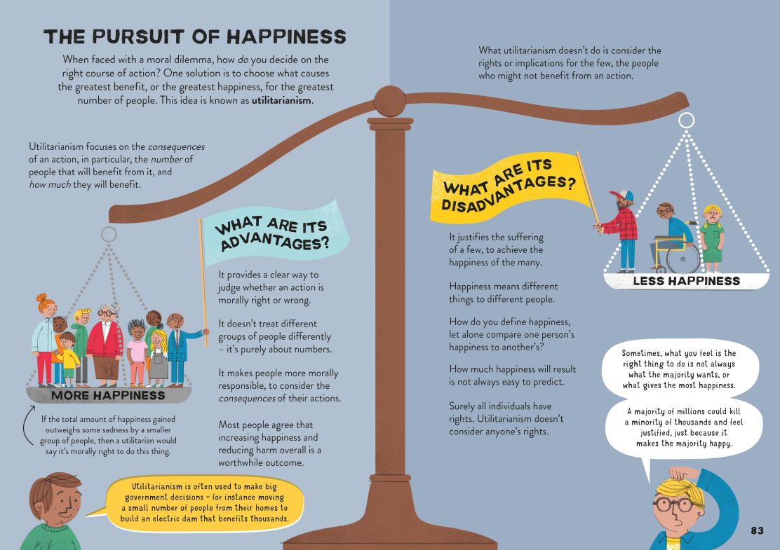 PHILOSOPHY FOR BEGINNERS