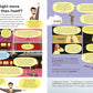 USBORNE PHYSICS FOR BEGINNERS