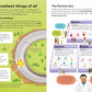 USBORNE PHYSICS FOR BEGINNERS