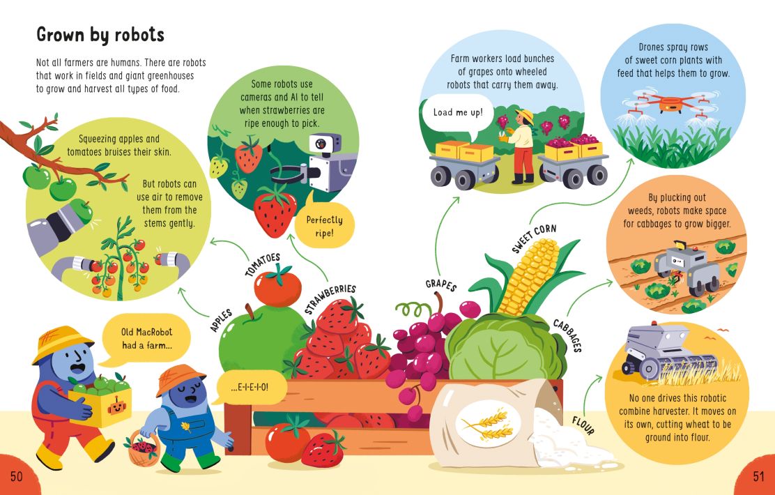USBORNE LOT OF THINGS TO KNOW ABOUT ROBOTS