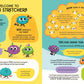 BRAIN STRETCHERS NUMBER PUZZLES