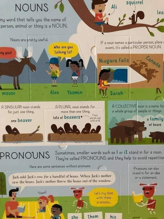 USBORNE LIFT THE FLAP GRAMMAR AND PUNCTUATION