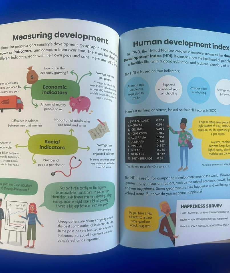 USBORNE GEOGRAPHY FOR BEGINNERS