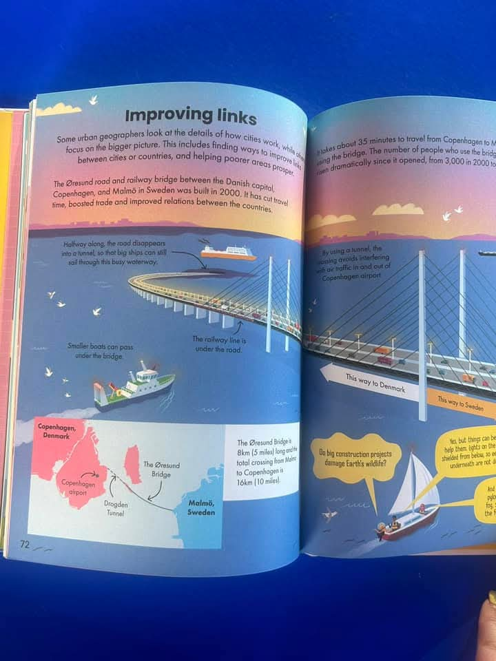 USBORNE GEOGRAPHY FOR BEGINNERS