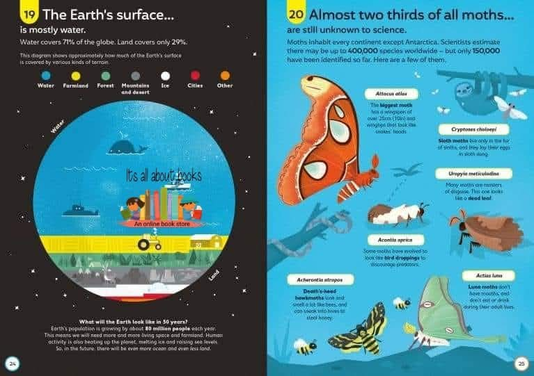 USBORNE 100 THINGS TO KNOW ABOUT SCIENCE