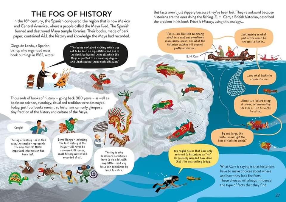 USBORNE 100 THINGS TO KNOW ABOUT HISTORY