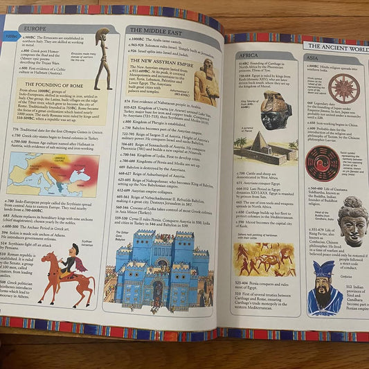 USBORNE TIMELINE OF WORLD HISTORY