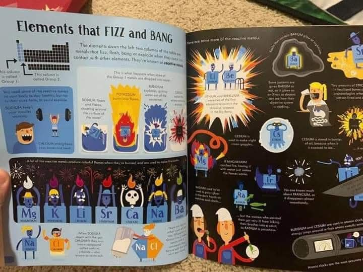 Usborne Periodic Table Jigsaw and Book