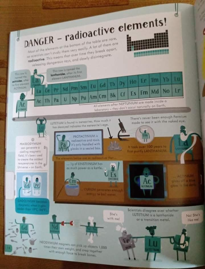 Usborne Periodic Table Jigsaw and Book