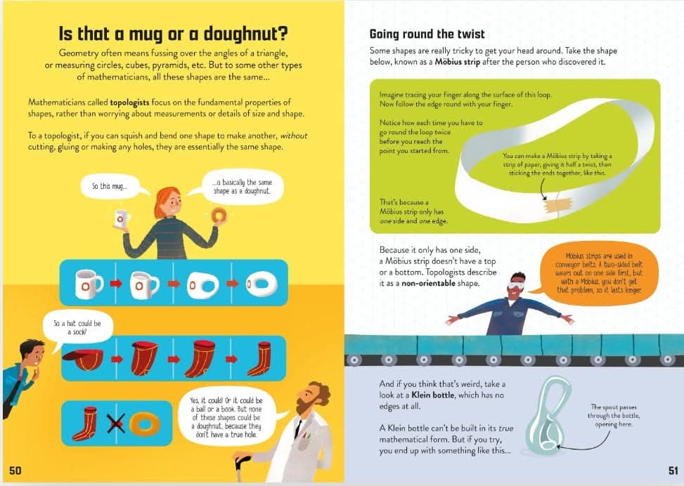 MATHEMATICS FOR BEGINNERS