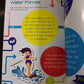 FLOWCHART EXPLORER PHYSICAL SCIENCE SET