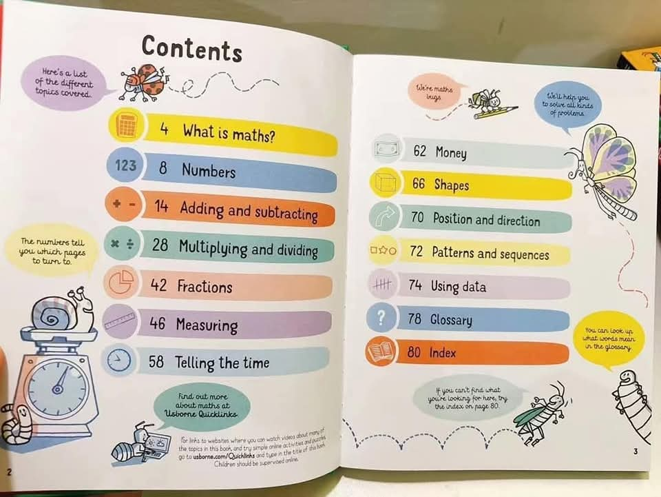 ALL YOU NEED TO KNOW ABOUT MATHS BY AGE 7