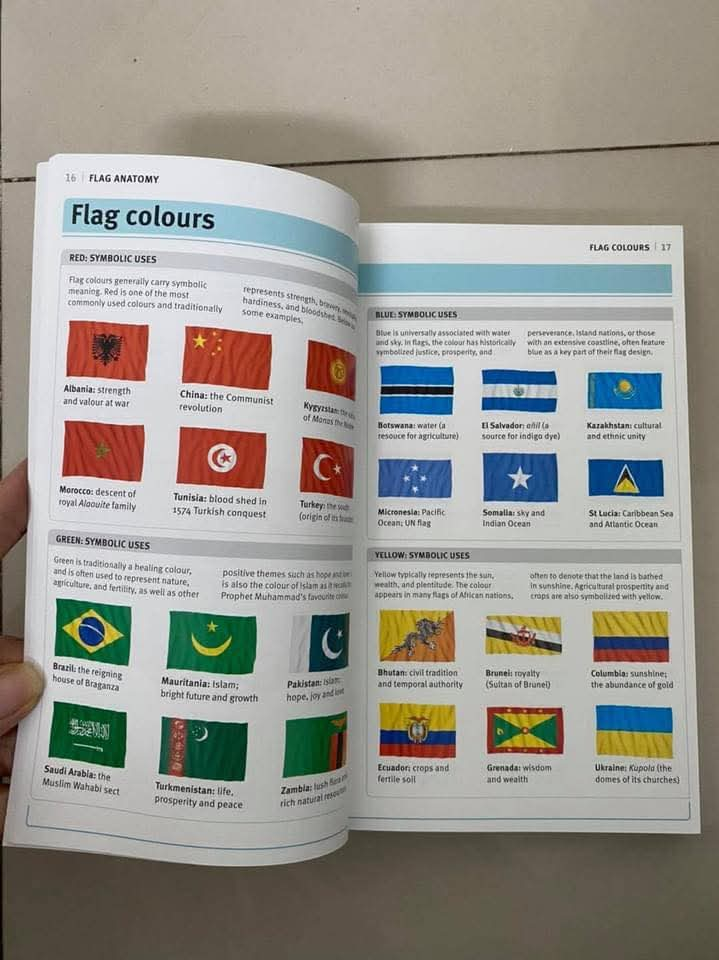 COMPLETE FLAGS OF THE WORLD