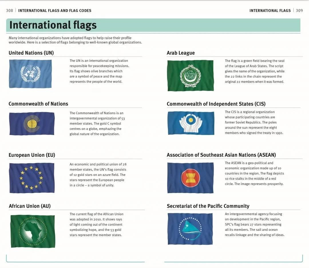 COMPLETE FLAGS OF THE WORLD