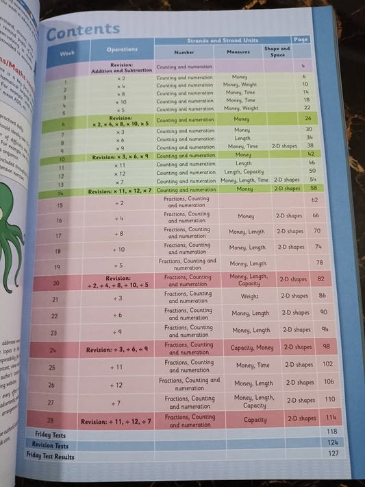 TABLES EXPERT (C)