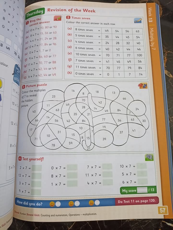 TABLES EXPERT (C)