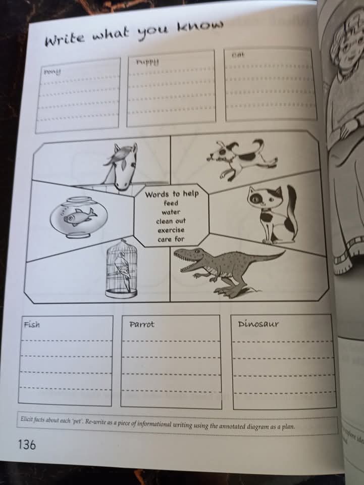 READING COMPREHENSION AND CREATIVE WRITING 3