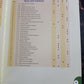 NEW SIGNPOST MATHS (Student book 6)