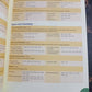 NEW SIGNPOST MATHS (Student book 6)
