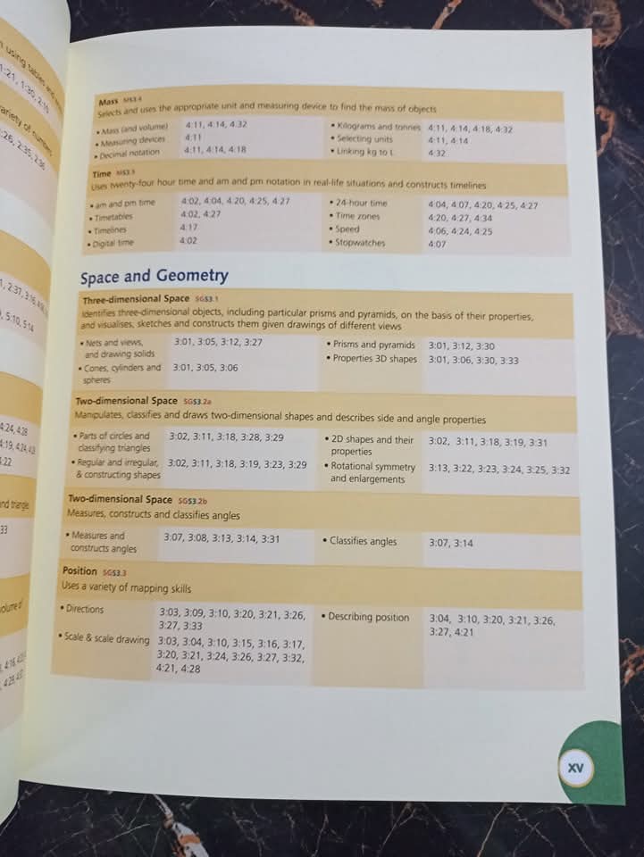 NEW SIGNPOST MATHS (Student book 6)