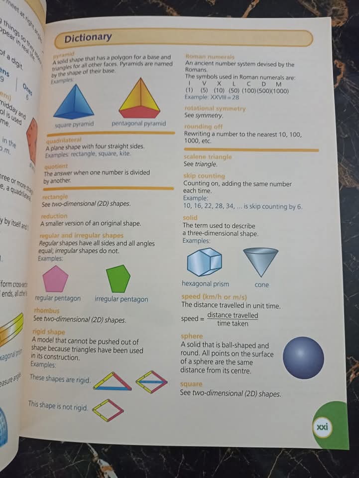 NEW SIGNPOST MATHS (Student book 6)