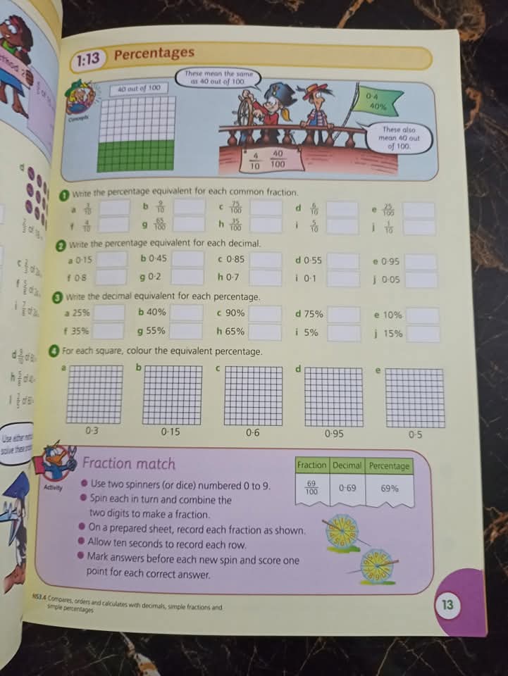 NEW SIGNPOST MATHS (Student book 6)