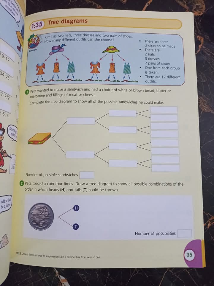 NEW SIGNPOST MATHS (Student book 6)