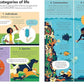 ECOLOGY FOR BEGINNERS