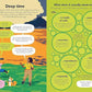ECOLOGY FOR BEGINNERS