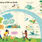 ECOLOGY FOR BEGINNERS