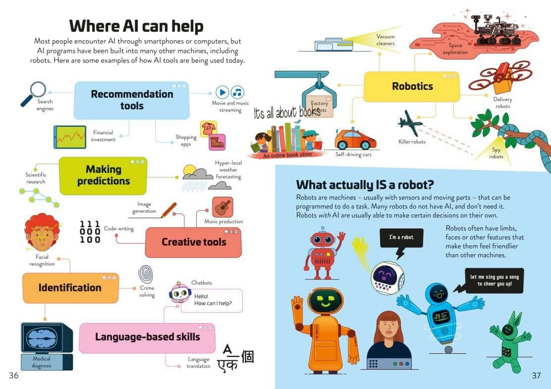 AI FOR BEGINNERS