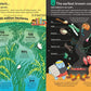 100 THINGS TO KNOW ABOUT FOOD