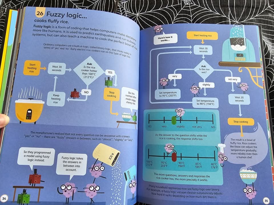 100 THINGS TO KNOW ABOUT NUMBERS, COMPUTERS AND CODING