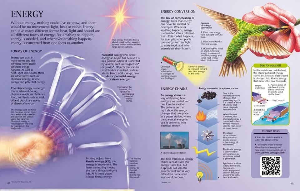 USBORNE THE SCIENCE ENCYCLOPEDIA