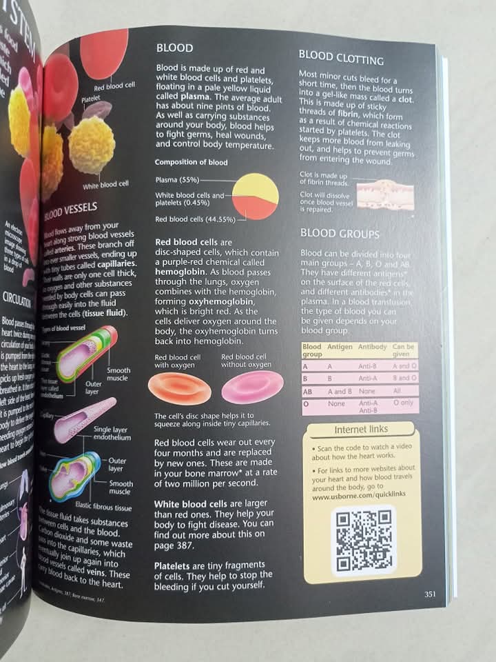 USBORNE THE SCIENCE ENCYCLOPEDIA