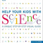 HELP YOUR KID WITH SCIENCE