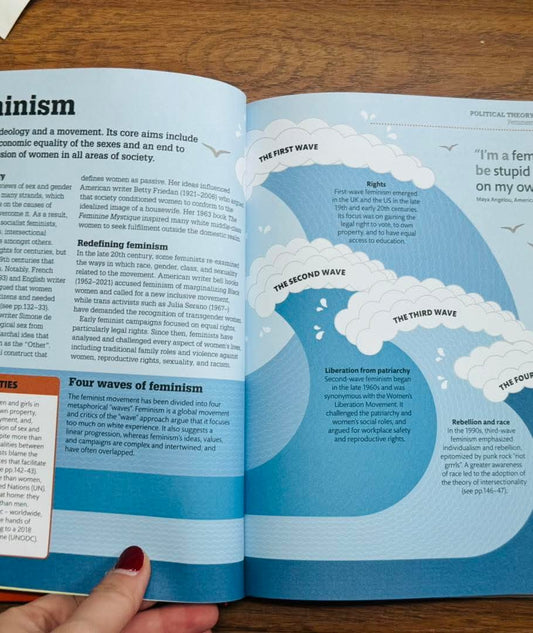 DK HOW POLITICS WORKS