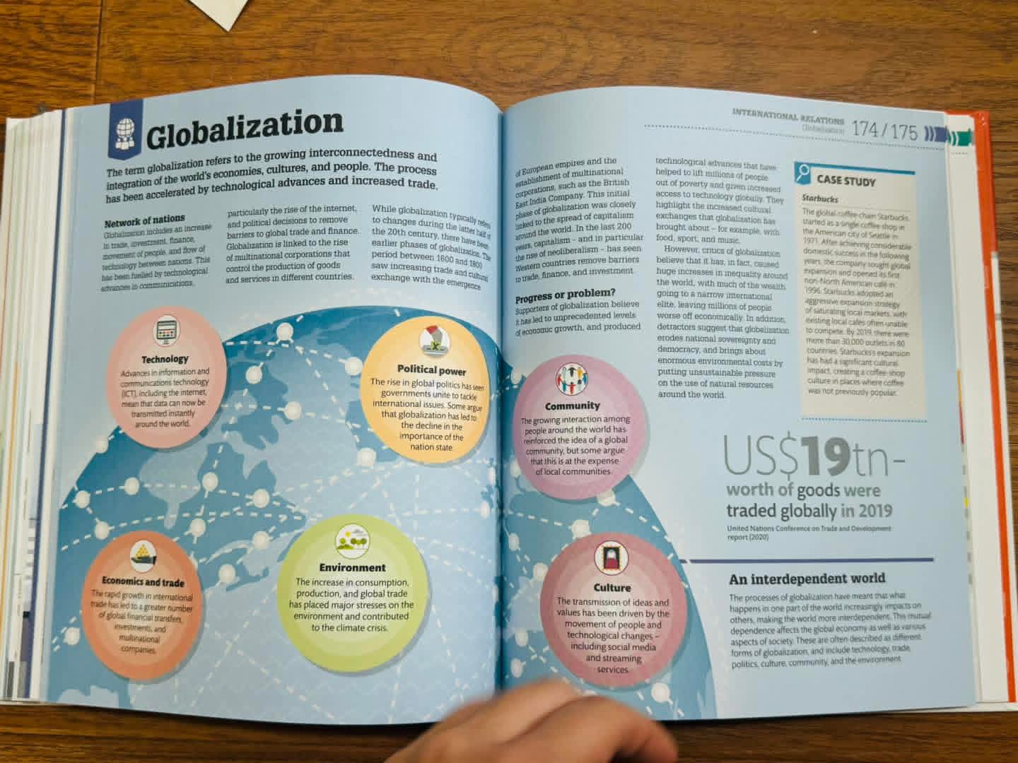 DK HOW POLITICS WORKS