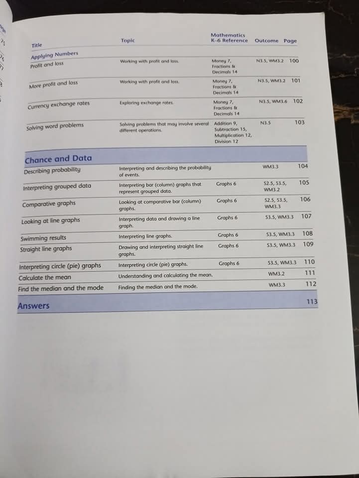 OXFORD PRIMARY MATHEMATICS STUDENT BOOK YEAR 6