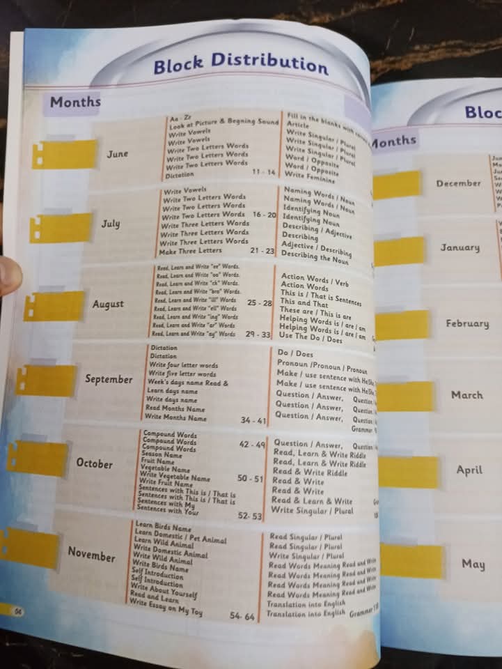 KIDS GROW ENGLISH LANGUAGE COPY SERIES LVL 3