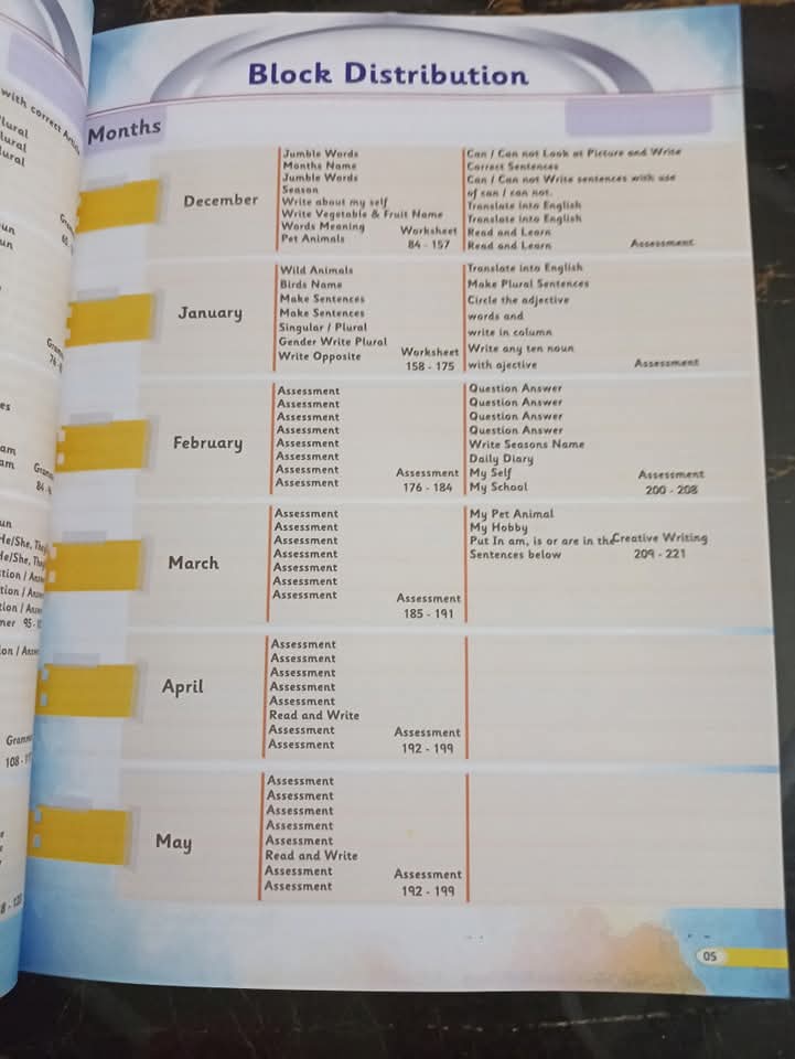 KIDS GROW ENGLISH LANGUAGE COPY SERIES LVL 3