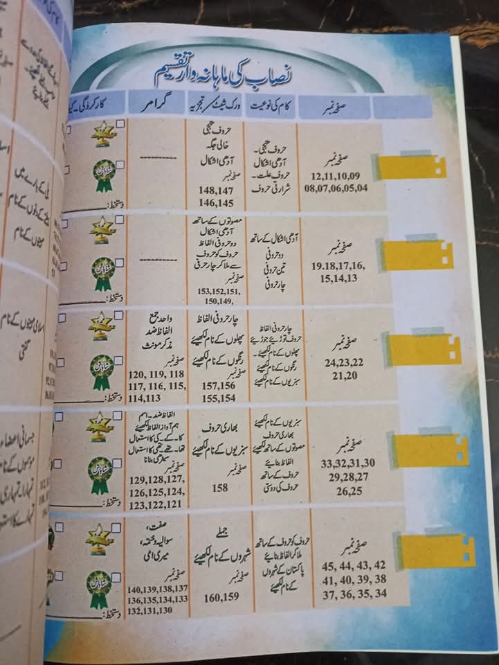 KIDS GROW URDU ADAB COPY SERIES LVL 3